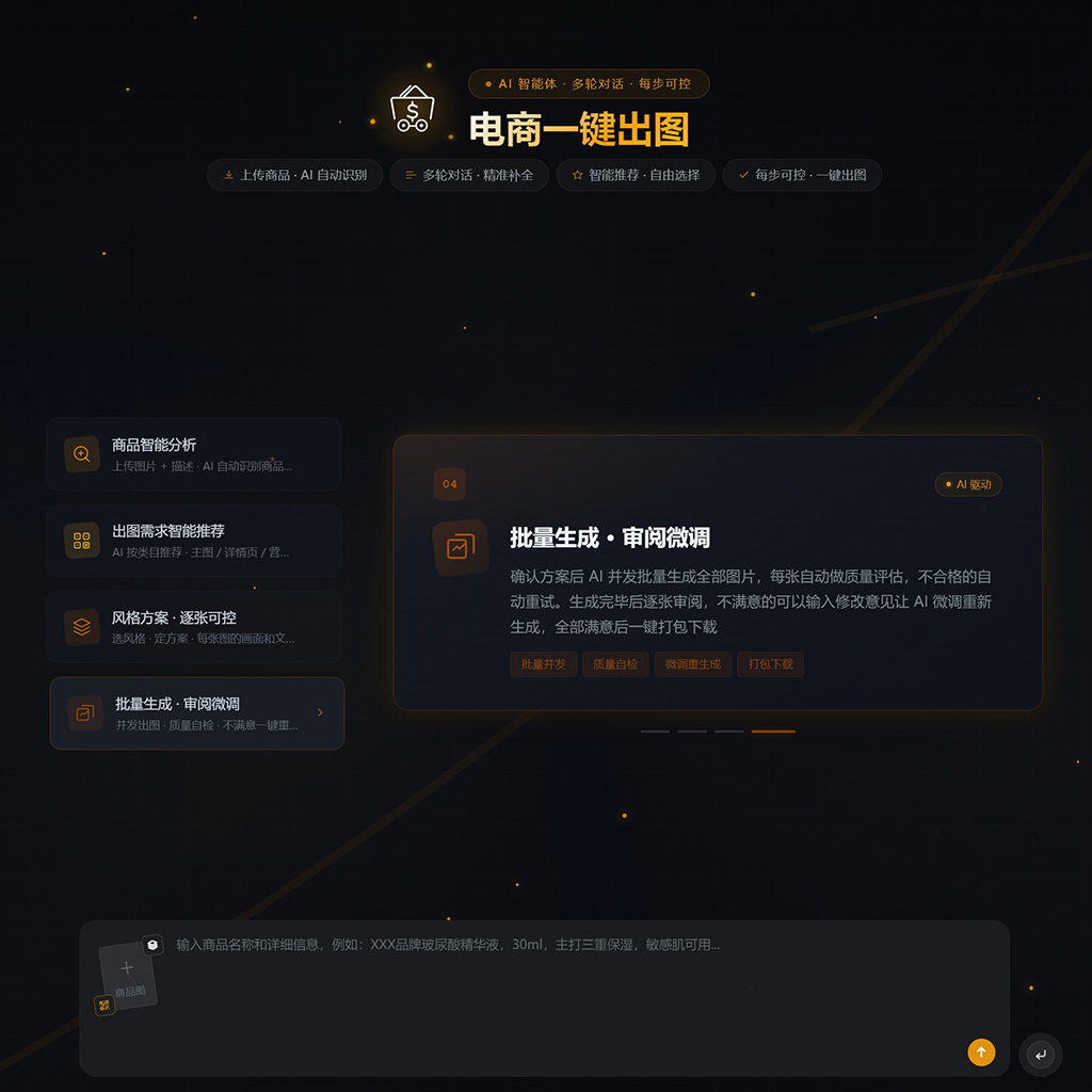 电商生图落地实拍效果